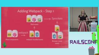 talk by Jo Cranford: React on Rails