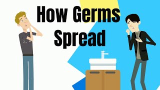 How microorganisms spread