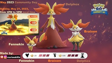2023 MAY COMMUNITY DAY Delphox Exclusive move: Blast Burn #BlastBurn #Fennekin #Braixen #Delphox