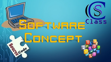 Software Concept explained in Hindi by CS_Class