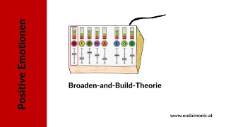 PERMA- P - Positive Emotionen (Broaden-and-Build-Theorie nach Barbara Fredrickson)