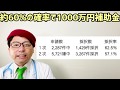 約60％の確率で最大1000万円もらえる補助金！ものづくり・商業・サービス補助金　結果発表と詳細お伝えします【中小企業診断士YouTuber マキノヤ先生　経営コンサルタント 牧野谷輝】#409