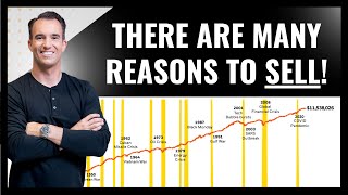 Are major events a reason to sell investments? | Brad Barrett by Make Your Money Matter | with Brad Barrett 5,653 views 2 months ago 7 minutes, 27 seconds