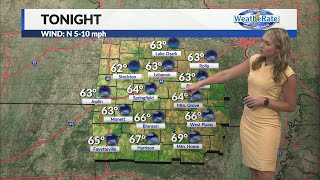 Savannahs Fox Overnight Weather