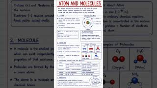 Atom and Molecules | Physics Homework Help