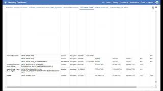 Dashboard Export Buttons