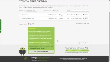 Прохождение обучения на проекте Net2share