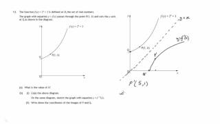 Q13 Paper 1 SQA 2015 CfE Higher Mathematics Exam.