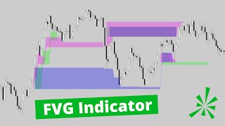 FVG Indicator for Thinkorswim (ICT)