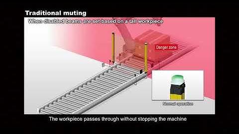 Dynamisches Muting mit Sicherheits-Lichtgitter