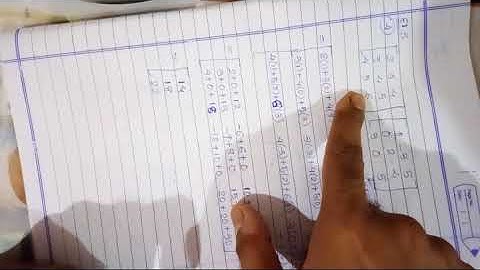Maths by Kapil sir -12(sci.-GM) -matrices lec. 8