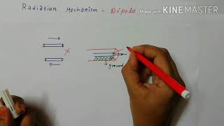 Radiation Mechanism in Dipole