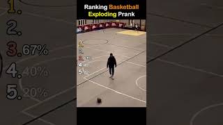 Ranking Best Basketball Explosion Pranks 💥