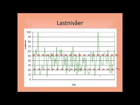 Video: Hva er en stålkonstruksjonsbygning?