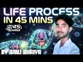 Basic concepts and introduction of life process 🧬|| NCERT - CLASS 10 
