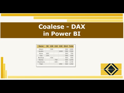 Coalesce | DAX | Power BI