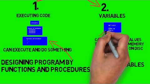How does structured programming work?