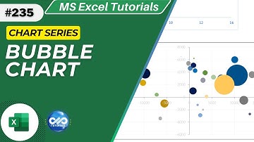 How to Create Bubble Chart In Excel