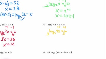 Solving Logarithmic Equations equations on one side