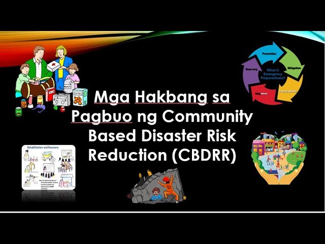 Apat Na Yugto Ng Cbdrm Prevention And Mitigation - apat siyam