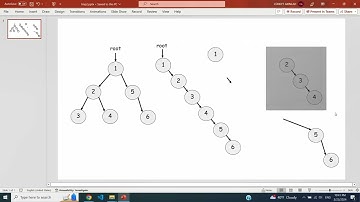 LeetCode 114  Flatten Binary Tree to Linked List