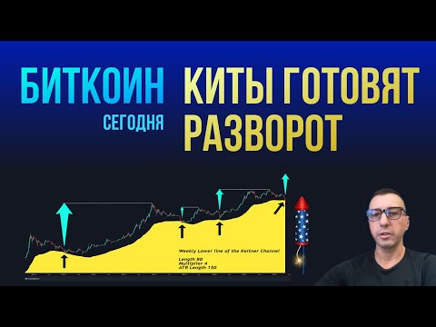 БИТКОИН КИТЫ ГОТОВЯТ РАЗВОРОТ [хомяки ждут с ведрами]