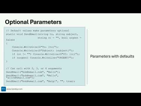 C# Development for Beginners #11: Methods - Organizing Code into Reusable Blocks