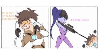 Overwatch AWNN - Priorities