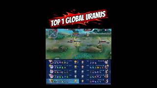 Mobile legends top 1 global Uranus