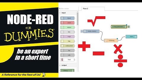 NODE-RED FOR DUMMIES--TUTORIAL 04--ADD, SUBTRACT, MULTIPLY, DIVIDE, ROOT SQUARE (JAVA SCRIPT)