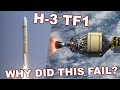 H3 TF1 Failure Of Japan S Newest Rocket H3 TF1 Failure Of Japan S Newest Rocket