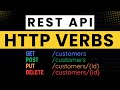 Master HTTP Verbs: The Building Blocks of Effective REST API Design