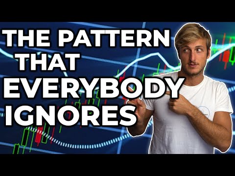 THE FOREX PATTERN THAT EVERYBODY IGNORES