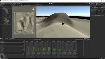 Unity Sound Zones