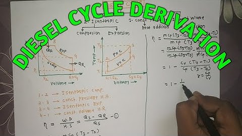 DIESEL CYCLE EFFICIENCY DERIVATION||CONSTANT PRESSURE CYCLE WITH P-V & T-S DIAGRAM||MECH TUTORIAL