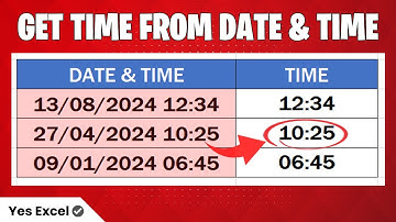 Extract Time from Date and Time in Excel