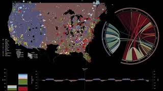 Generation, Exchange, \& Dispatch - d2a High VG - August 6-8, 2038 - Peak Load