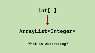 Converting Primitive array int[ ] to ArrayList in Java
