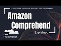Amazon Comprehend Explained | Understanding Text with AI (Sentiment, Topics, and Insights)