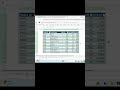 Create Stunning Table Format in Excel in 60 Seconds! #ExcelTips #ExcelShorts #ExcelTable