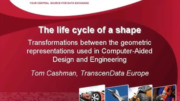 GMP 2015 keynote "The Life Cycle of a Shape"