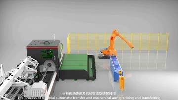 Automatic production line display video