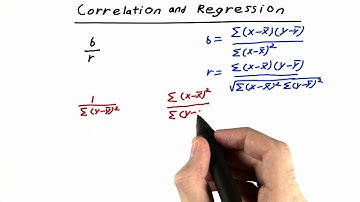Slope To Correlation - Intro to Statistics