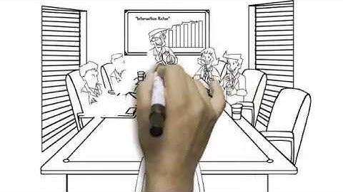 Video Animation For Business | Lift Conversion Rate with an Animated Video