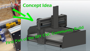 DIY Community CNC Machine Part I