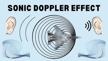 Sonic Doppler effect