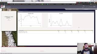 Fishbank Simulation | MKT 460 | NSU | MBT