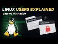 Linux User Management Explained | Users, UID, /etc/passwd &amp; /etc/shadow (Beginner Guide)