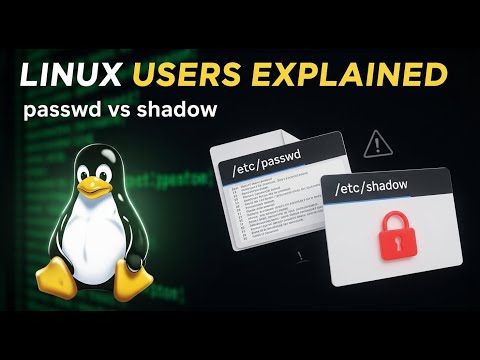 Linux User Management Explained | Users, UID, /etc/passwd & /etc/shadow (Beginner Guide)