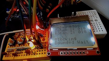 5.- MSP430 MSP430F169 RTOS Bounded Waiting CCS Texas Intruments TI